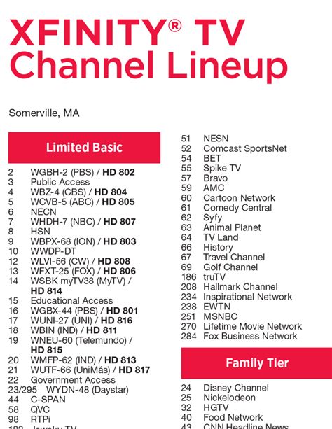 printable Xfinity channel guide 2023